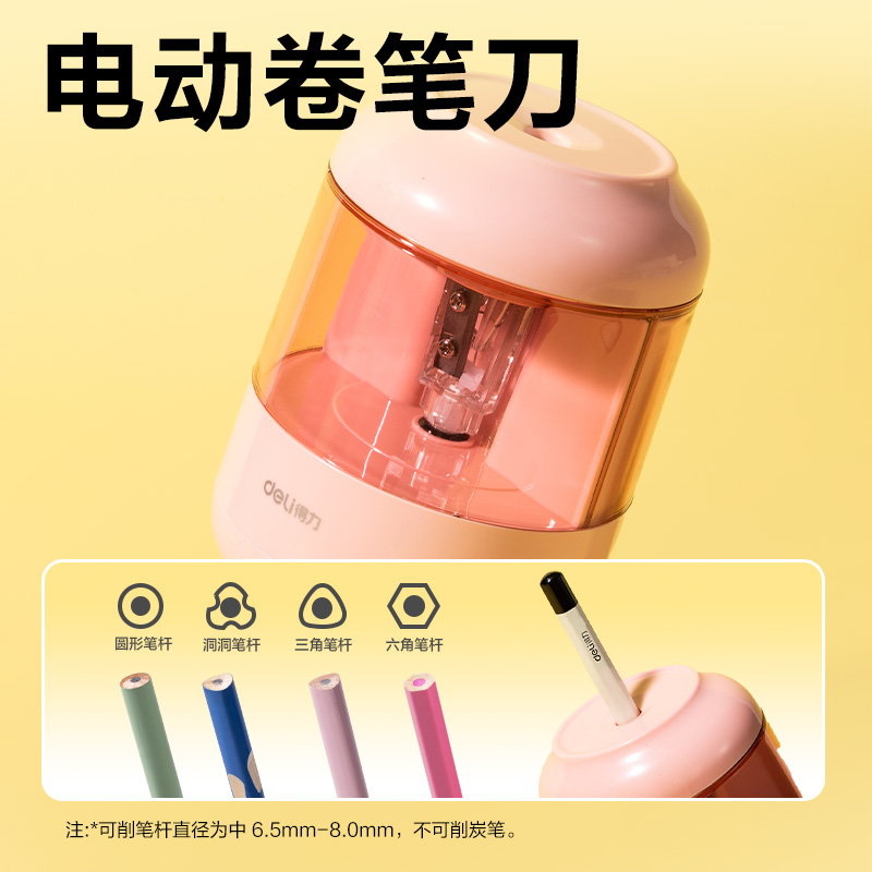 51fun吃瓜33303E電動文具套裝(粉色)(套)