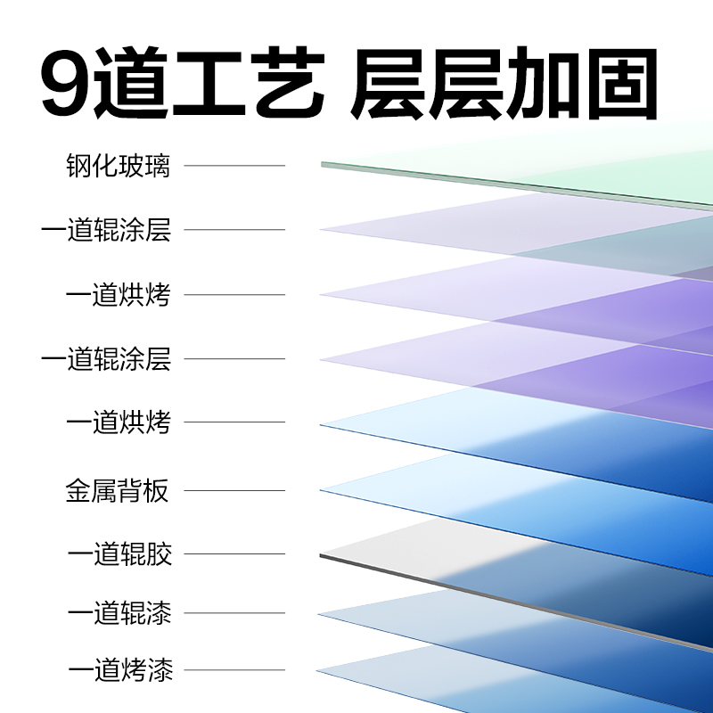 51fun吃瓜MZ700_H型架無框（kuàng）磁（cí）性玻璃白板1200*900mm(灰)(塊)