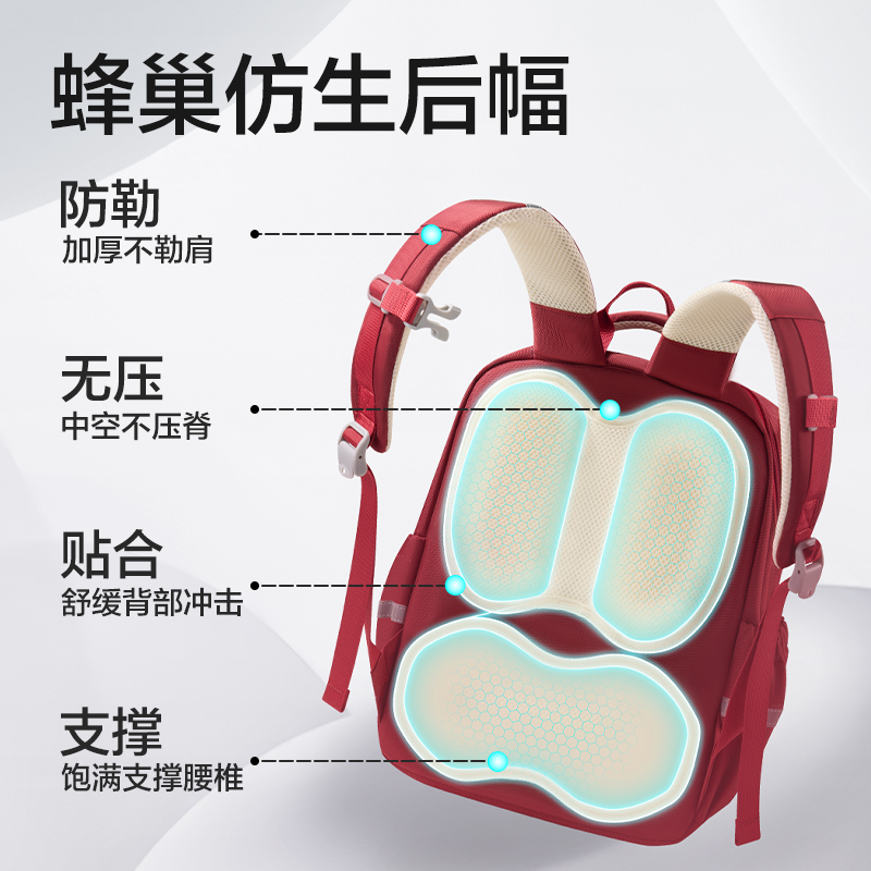 51fun吃瓜BB226雙倉學院風書包(藍)(個)