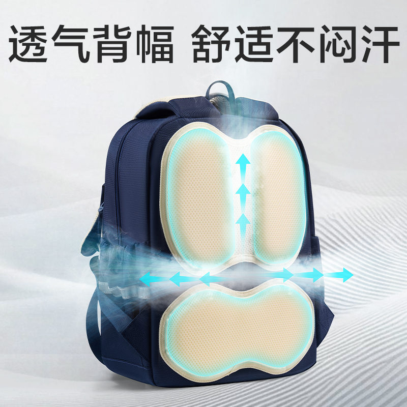 51fun吃瓜BB226雙倉學院風書包(藍)(個)