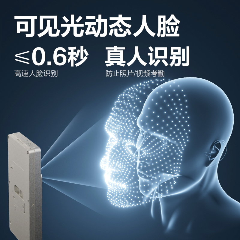 51fun吃瓜AC613人臉識別設備(銀)(台)