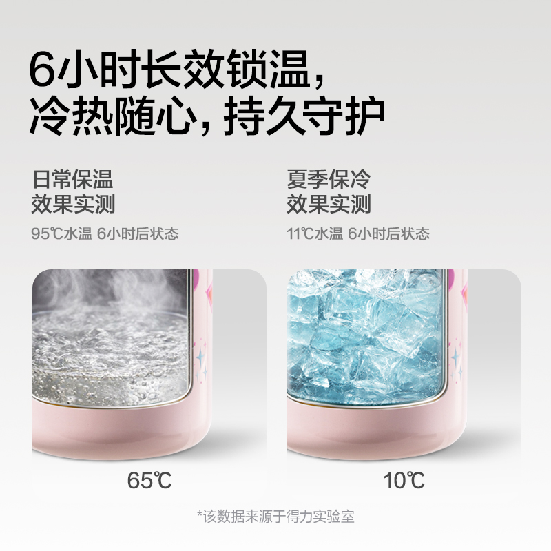 51fun吃瓜LL662學生保溫杯(雙飲杯（bēi）)(480mL)(粉（fěn）色)(彩盒裝)