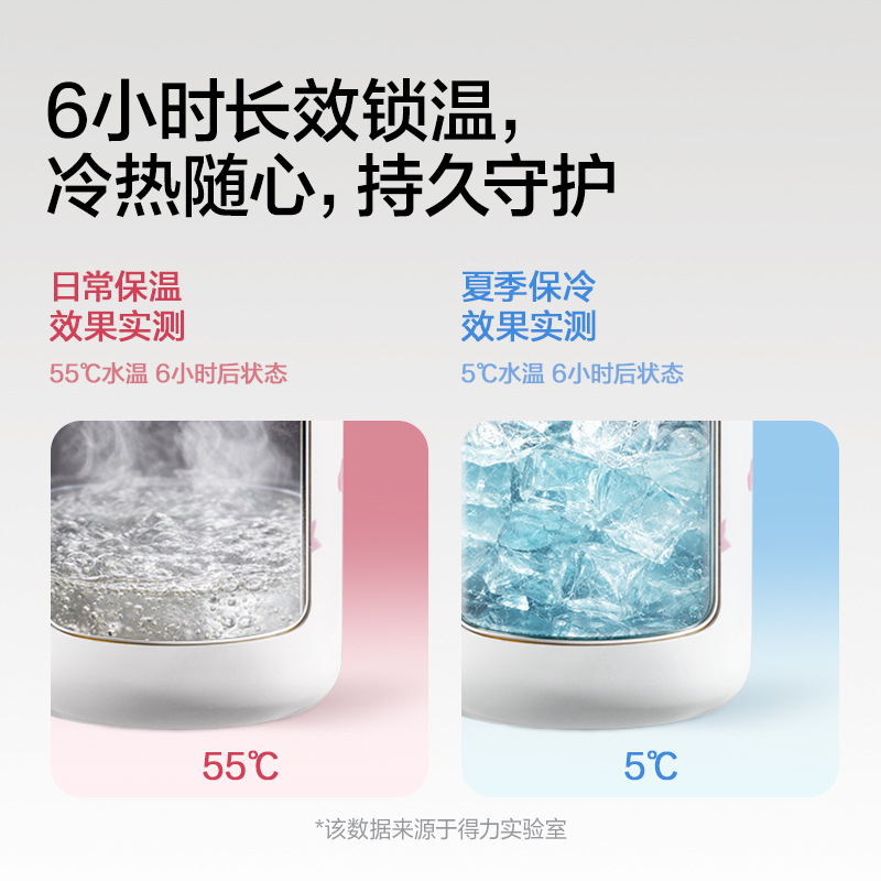 51fun吃瓜LL663學生保溫杯(雙飲杯)(480mL)(綠色)(彩（cǎi）盒裝)