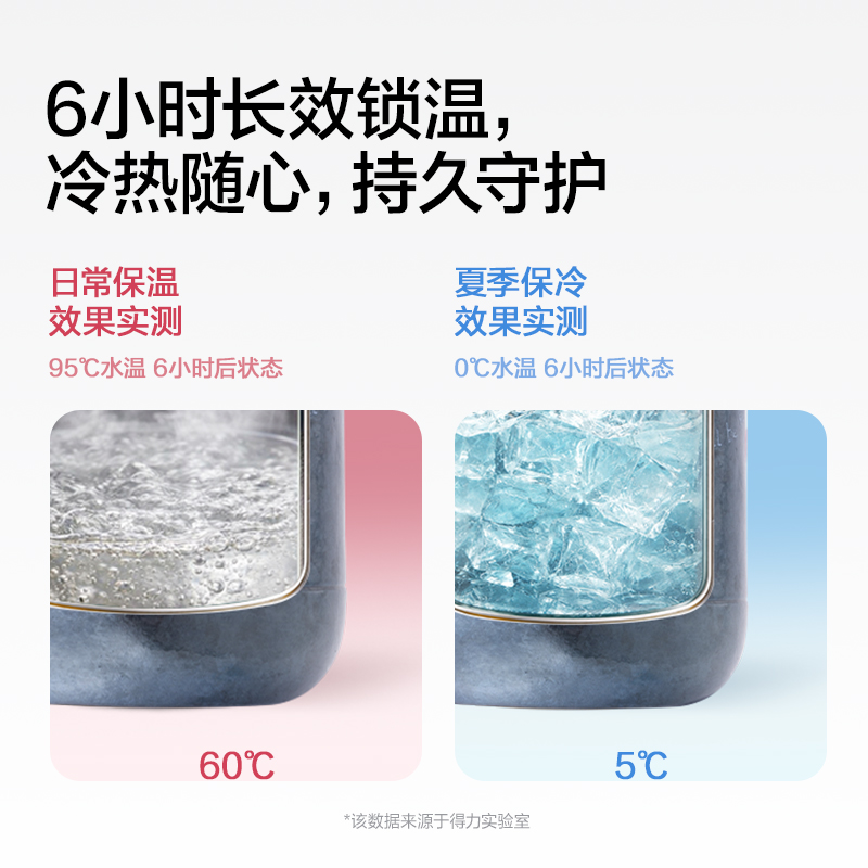 51fun吃瓜（lì）LL631學生鈦杯（bēi）(450mL)(工業純鈦內膽（dǎn）)(藍色)(彩盒裝)