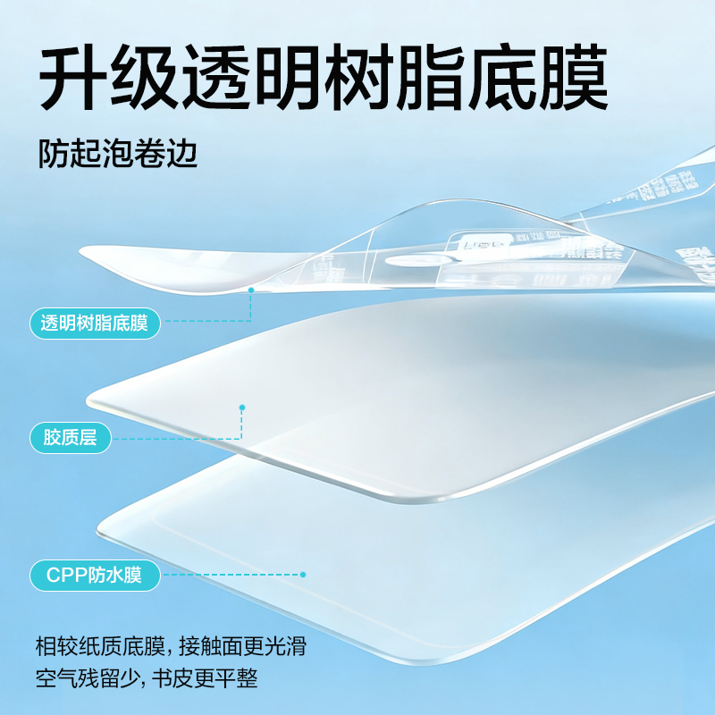 得（dé）力VM230-A4真透明分段貼包書膜列(混)(套)