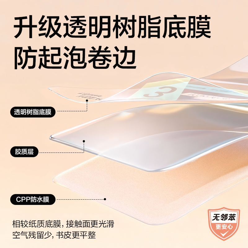 得（dé）力VM432抖音（yīn）真透明分段貼包書膜27張套裝(混)(套)