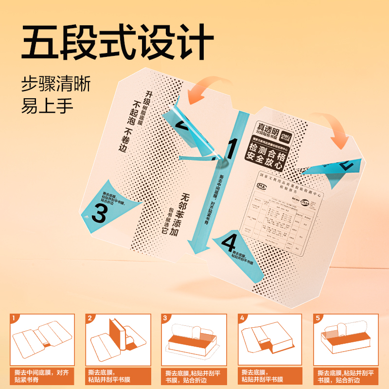 51fun吃瓜（lì）VM432抖音真透明分段貼包書膜27張套（tào）裝(混)(套)