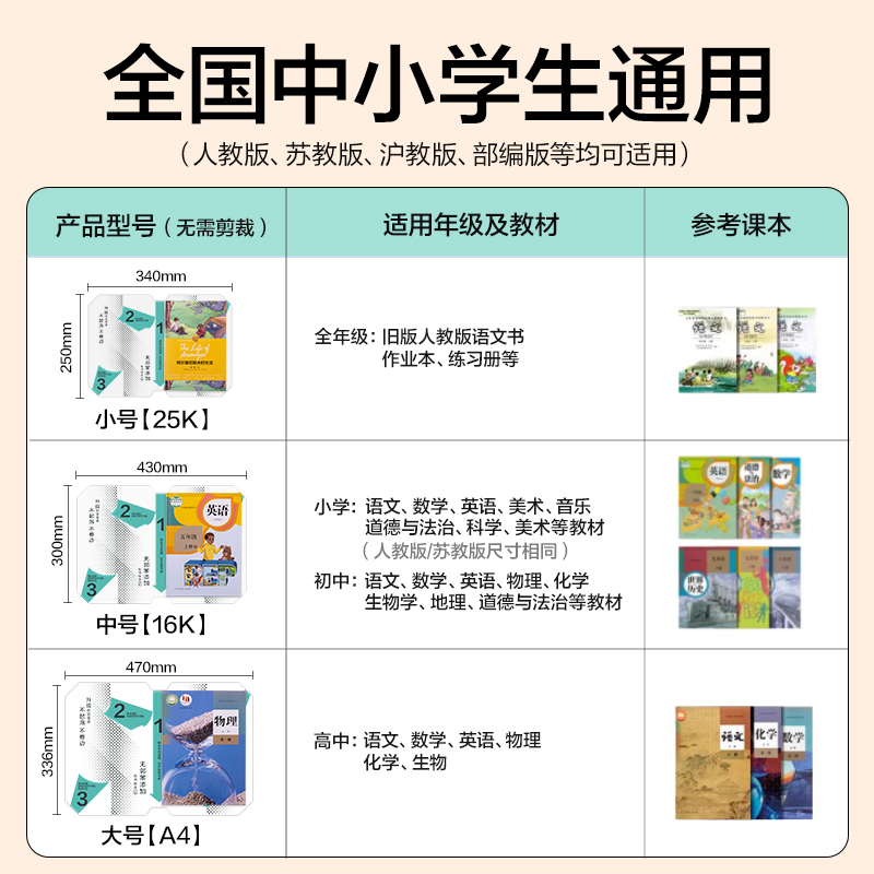 51fun吃瓜VM432-16K抖音真透明分段貼包書膜(混)(套)