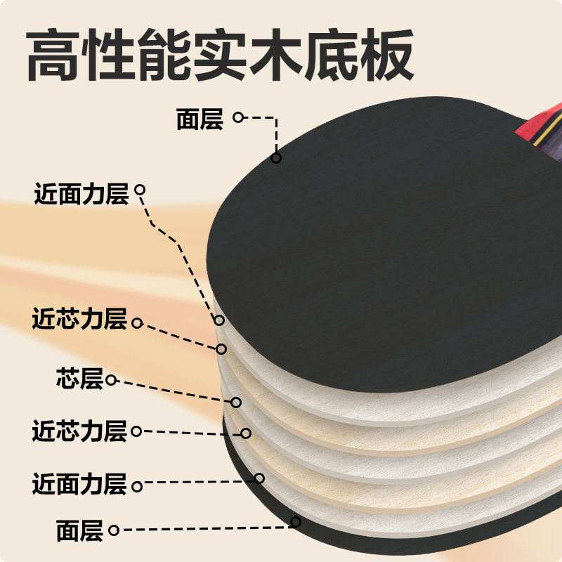 安格耐特FH224考（kǎo）滿分一星級乒乓球拍（pāi）長柄橫拍(混)(付)