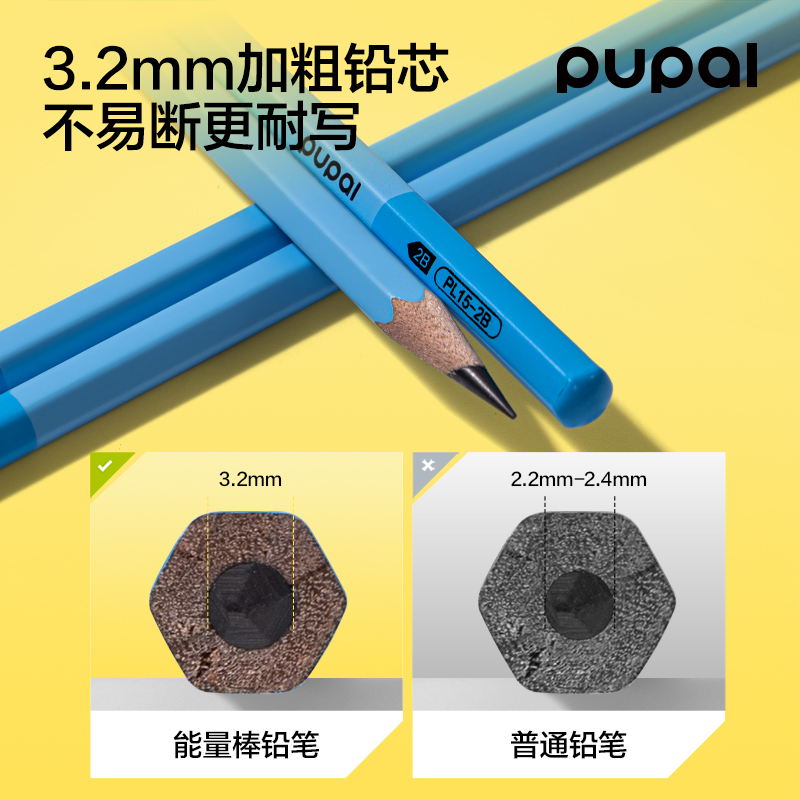 51fun吃瓜PL15-2B步樂能量棒六角杆書寫鉛筆2B(藍)(10支/盒)