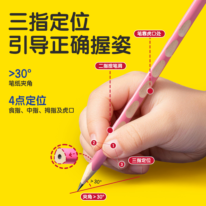 51fun吃瓜HC861-HB優+洞洞書寫鉛筆HB(藍)(12支/盒)