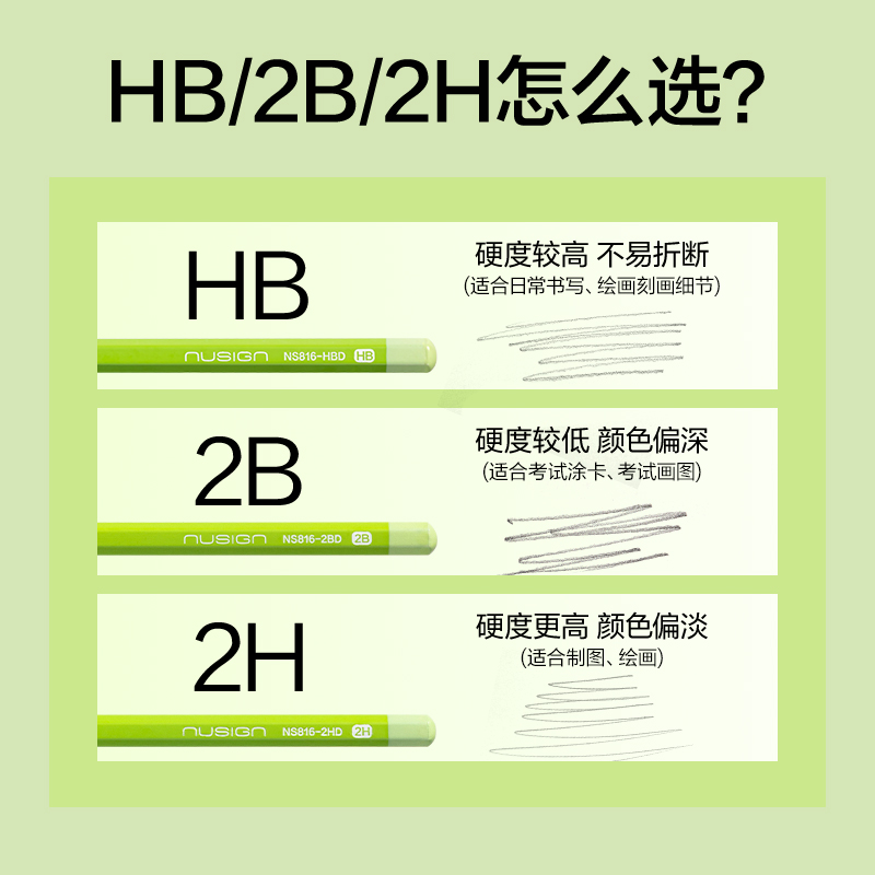 紐賽NS816-HBD六角小綠杆書寫鉛筆HB(綠)(10支/盒)