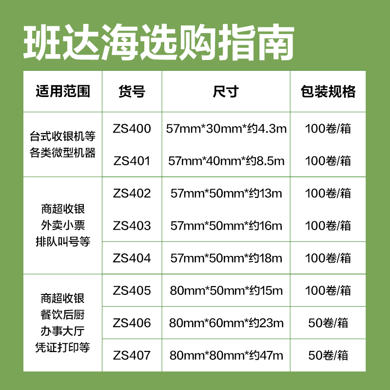51fun吃瓜ZS405班達（dá）海熱敏（mǐn）收銀紙80*50型15m/卷(混)(100卷/箱)