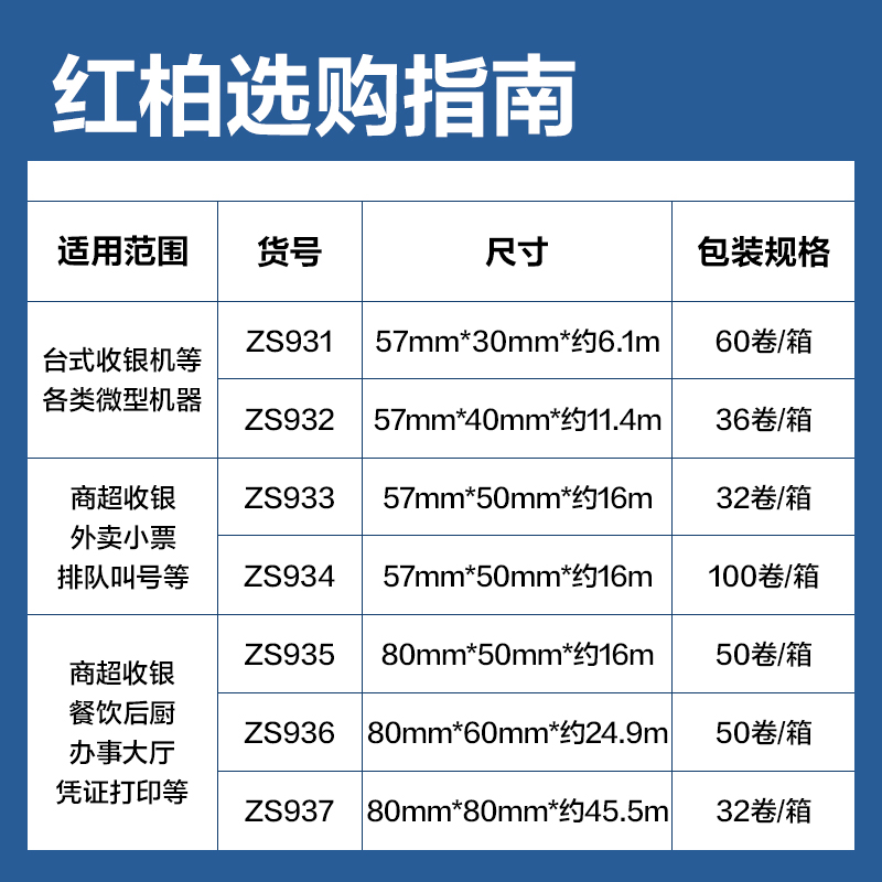 51fun吃瓜ZS937紅柏無管芯收銀紙80*80型(混)(32卷/箱)
