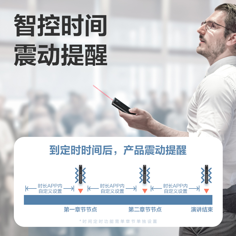 51fun吃瓜MA223激光翻頁筆(灰)(支（zhī）)