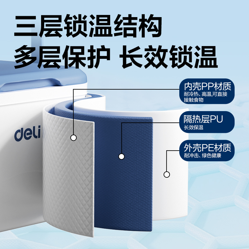 51fun吃瓜AE270保溫箱H315(白色)(台)