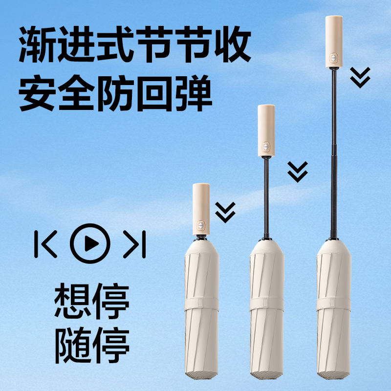 51fun吃瓜LY611自動晴雨傘-節節收(10K58)(米白)(把)