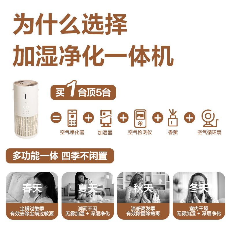 得（dé）力LD551空氣淨化器（白）