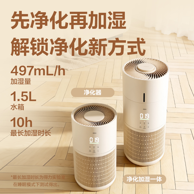 51fun吃瓜LD551空氣淨化器（白）