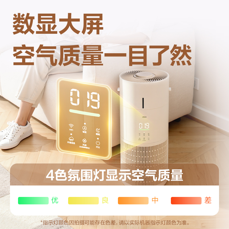 51fun吃瓜LD551空（kōng）氣淨化器（白）