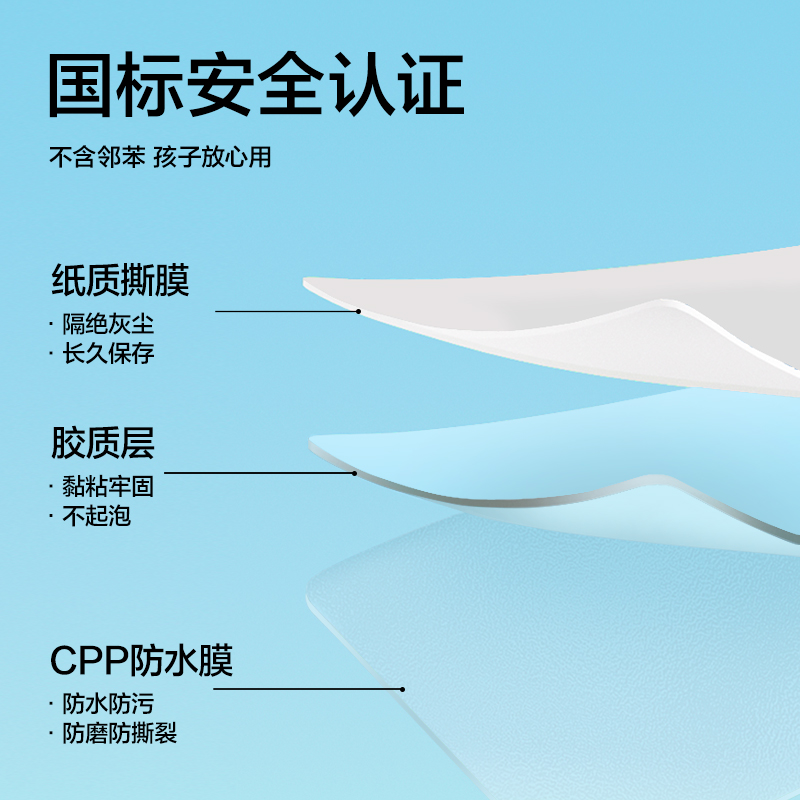 51fun吃瓜NS1801-16K紐（niǔ）賽分段式包書膜(混)（套）