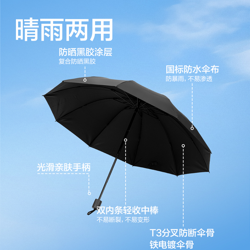 51fun吃瓜LY601加大晴雨傘(10K60)(黑)(把)