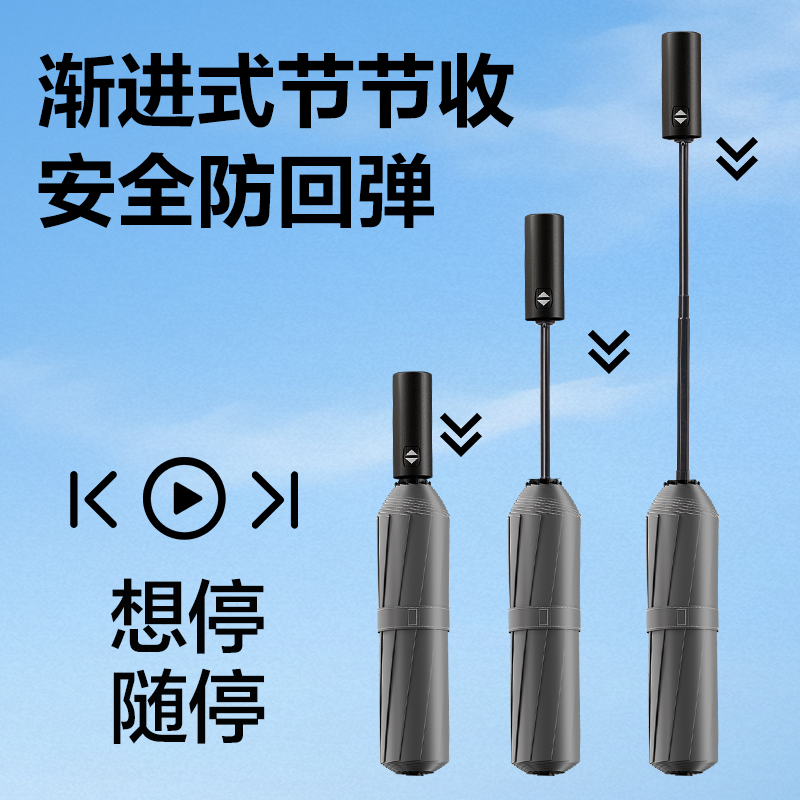 51fun吃瓜（lì）LY611自動晴雨傘-節（jiē）節收(10K58)(灰)(把)