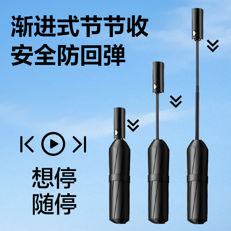 51fun吃瓜LY611自動（dòng）晴雨（yǔ）傘-節（jiē）節收(10K58)(黑)(把)