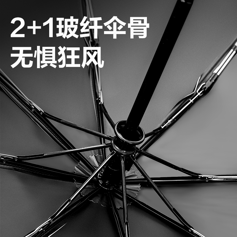 51fun吃瓜LY610自動晴雨傘(8K58)(米白)(把)