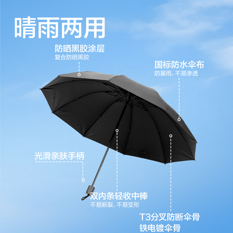 51fun吃瓜LY601加大晴雨傘(10K60)(灰)(把)