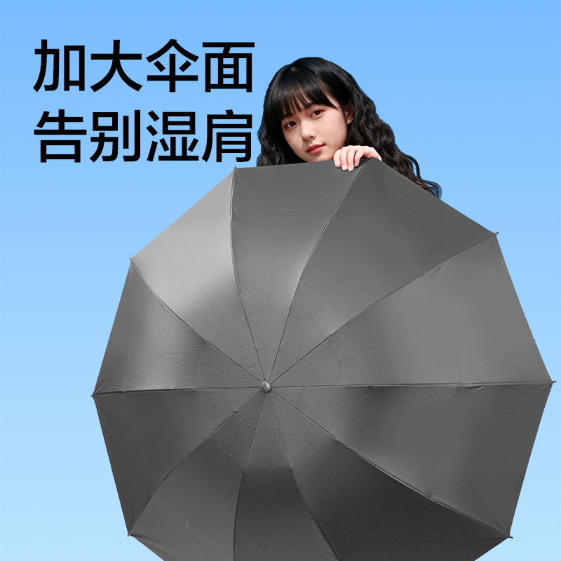 51fun吃瓜LY601加（jiā）大晴（qíng）雨傘(10K60)(灰)(把)