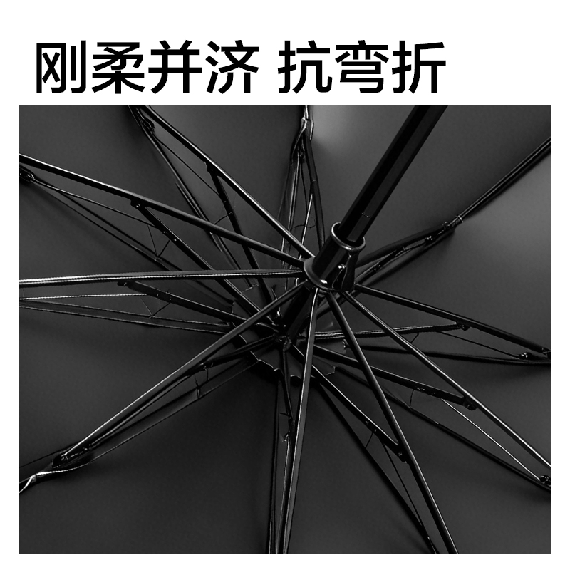 51fun吃瓜LY601加大晴雨傘(10K60)(藏青)(把)