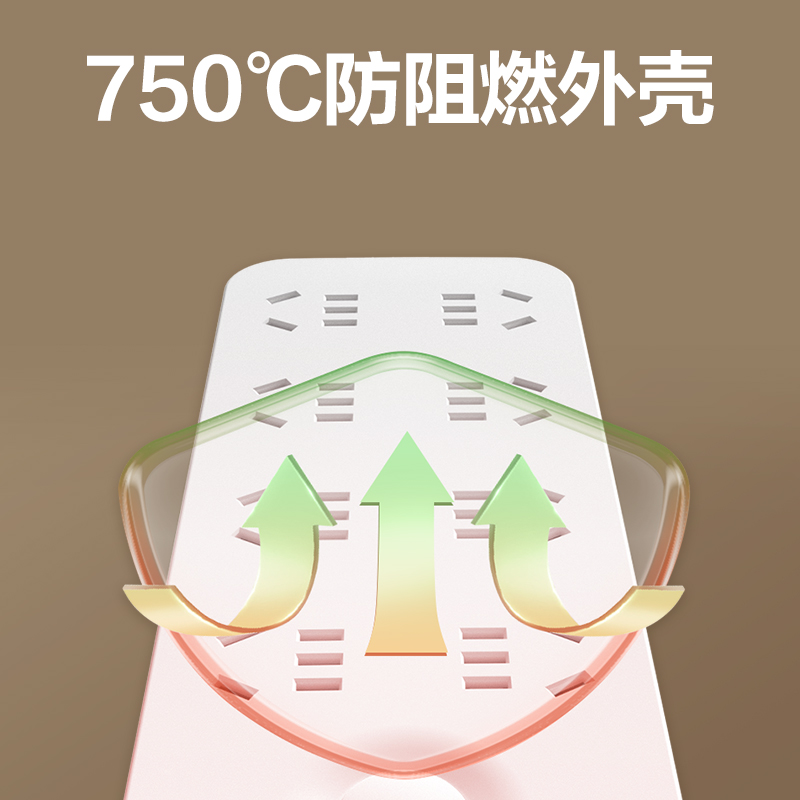51fun吃瓜LU9052(05)雅白係列（liè）延長線插座_8組_5米_PE袋(白)(個（gè）)