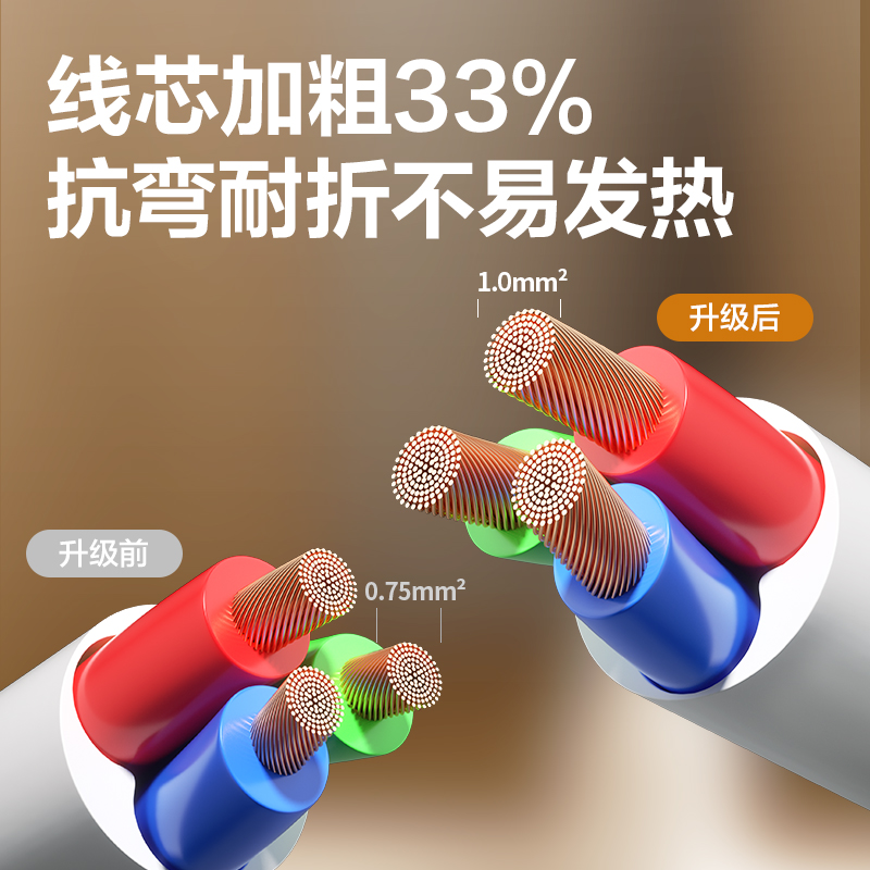 51fun吃瓜LU9052(05)雅白係列延長線插座_8組_5米_PE袋（dài）(白)(個)