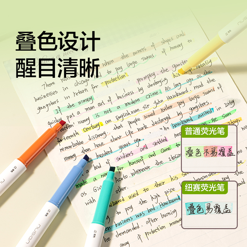 紐（niǔ）賽NS720-F目愈森（sēn）林雙頭（tóu）疊色熒光筆（bǐ）（混）（6支/袋）