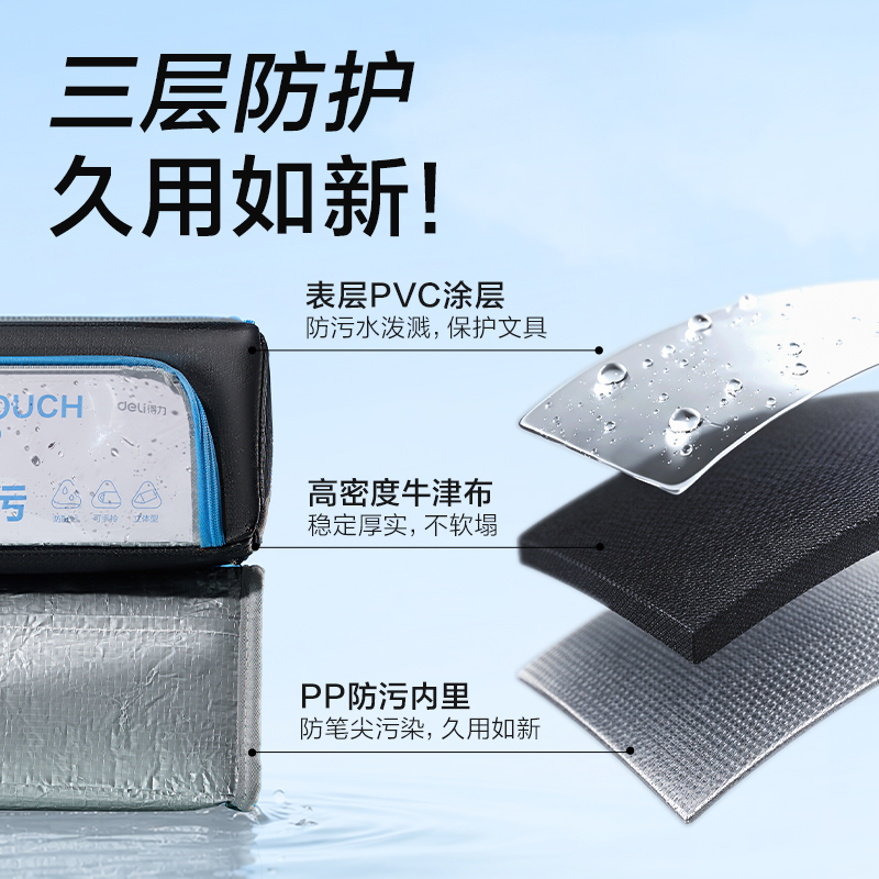 51fun吃瓜BC619痛層防髒汙筆袋(黑)(個)