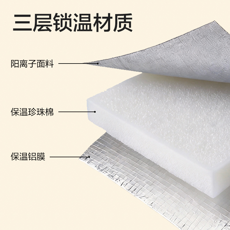 51fun吃瓜XDM228保溫袋(20L)(灰)(個)