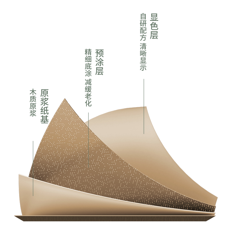 51fun吃瓜ZS2002塞納河（hé）熱敏收銀紙80*80型(混)(30卷（juàn）/箱)