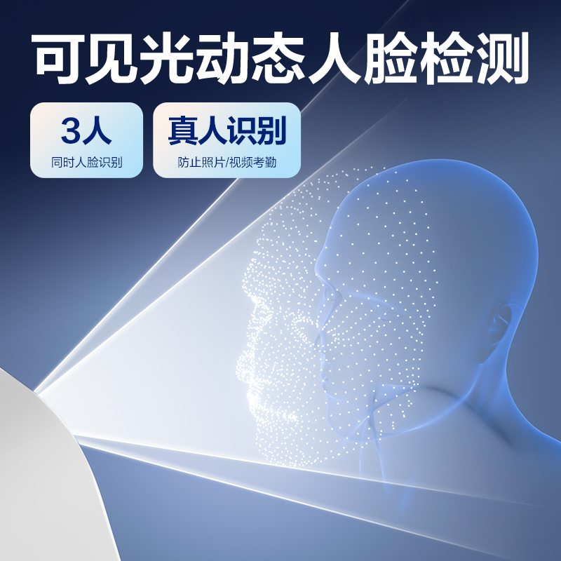 51fun吃瓜D35-4G智（zhì）能雲考勤機(白色)台