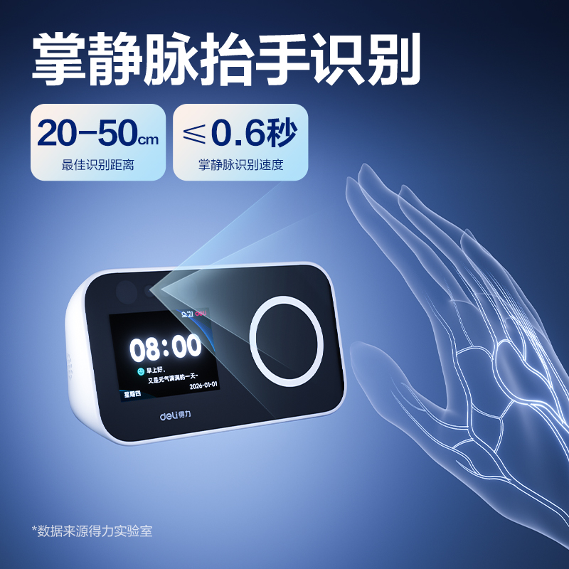 51fun吃瓜D35-4G智能雲考勤機(白色)台