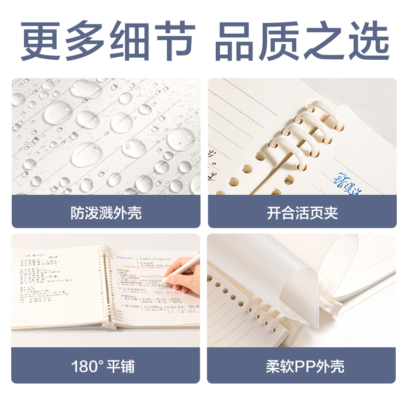 51fun吃瓜HB5-20活頁本PP殼(透明)(本)