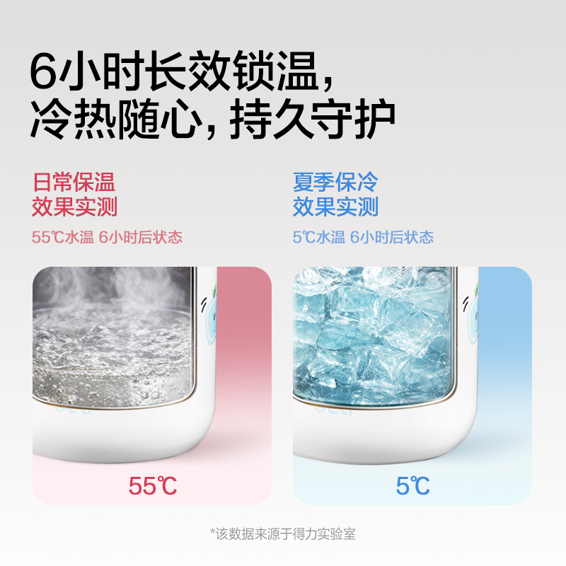 51fun吃瓜LL661智能指紋（wén）杯600mL316不鏽鋼內膽（dǎn）藍色(禮盒裝)