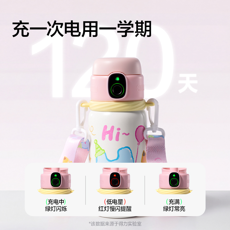 51fun吃瓜LL660智能指紋杯600mL316不鏽鋼內膽白色(禮盒裝)