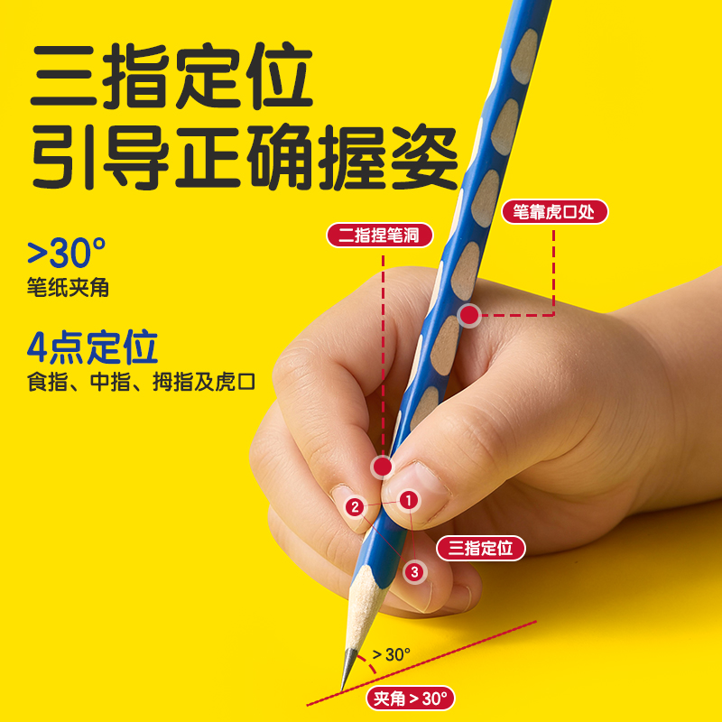 51fun吃瓜HC867-HB優+洞洞書寫鉛筆HB(藍)(30支/筒)