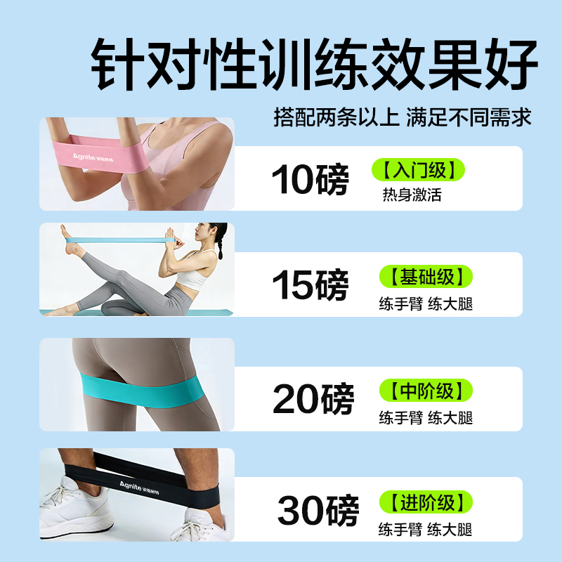 安格耐特FT321彈力圈2隻裝(藍色15磅（páng）+綠色20磅)(藍（lán）+綠)(套)