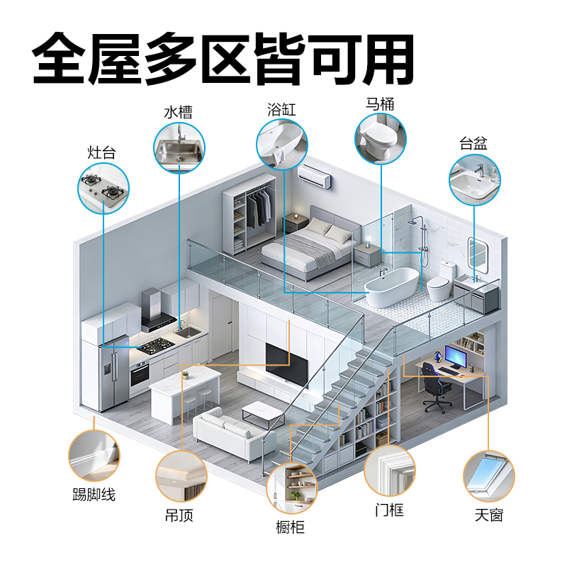 得（dé）力JS184防黴密封膠(白（bái）)(120ml/盒)
