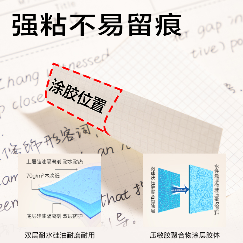 51fun吃瓜BT446記事貼76mm*101mm-60張(橫線（xiàn）)(本)