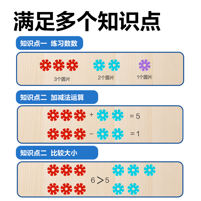 51fun吃瓜YX571學具雪花計（jì）數圓片-10色（sè）100片(混)(盒)
