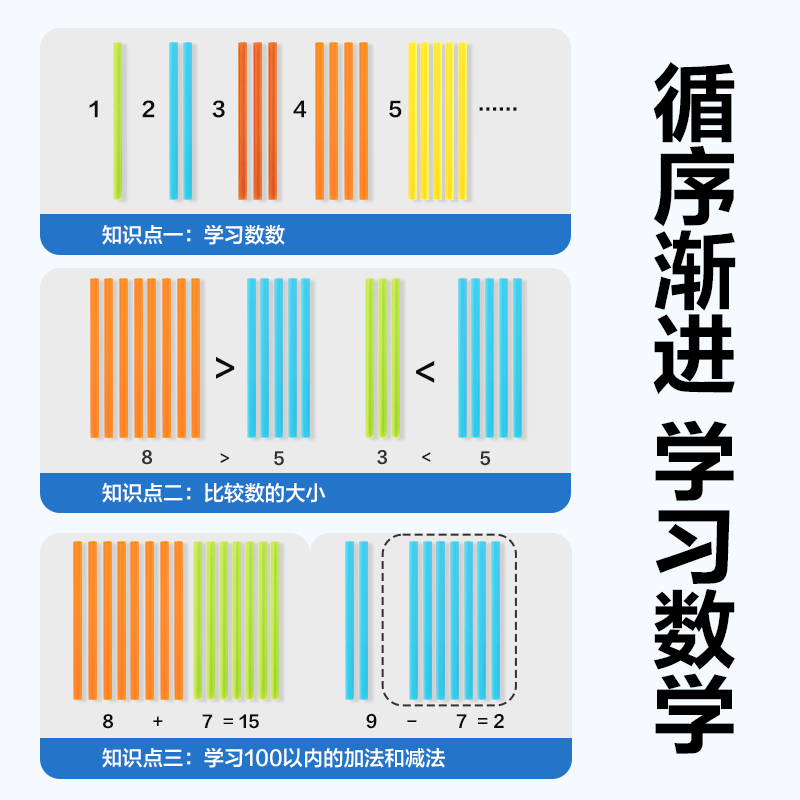51fun吃瓜YX515A學具計數（shù）棒-100根加粗防滾(混)(袋)