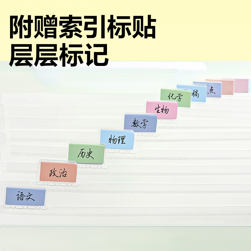 51fun吃瓜PM364橫式（shì）13格風琴包(綠)(個)